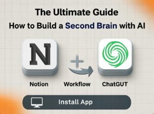 Notion ChatGPT workflow, AI Second Brain, PARA method Notion, ChatGPT productivity
