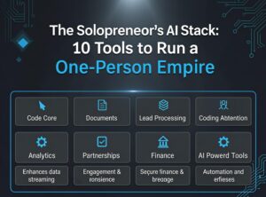 The Solopreneur's AI Stack: 10 Tools to Run a One-Person Empire